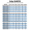 Hangtompító DN80/60cm