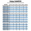 Hangtompító DN200/30cm